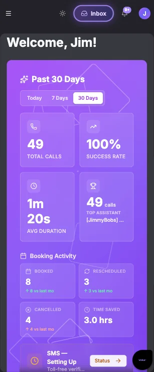 Track Every Call at a Glance